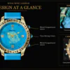 royal-muse-zakiram-turquoise-design-at-a-glance-exact Zakiram turquoise dial, mantra bezel and watch feature diagram