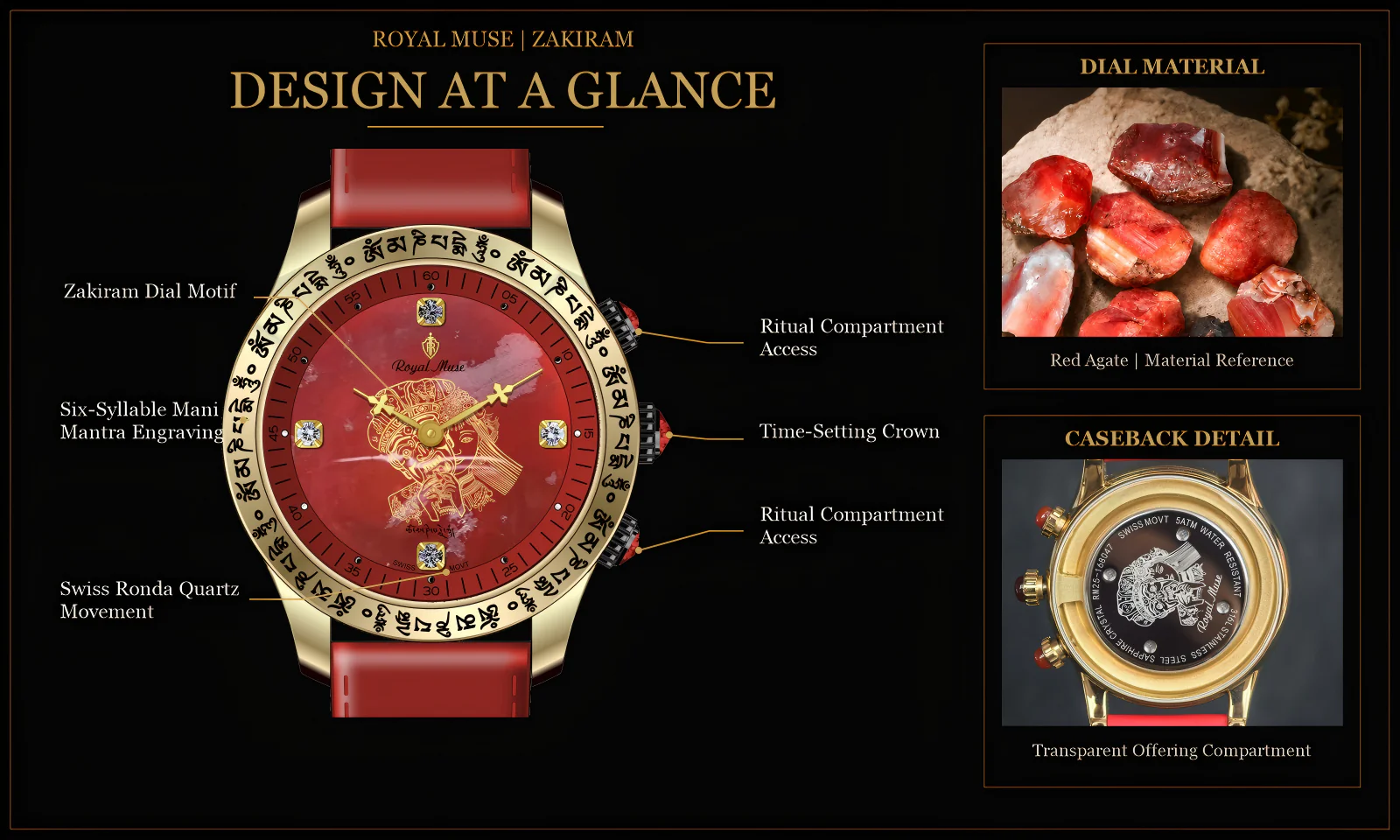 Royal Muse Zakiram Six-Syllable Mantra bezel engraving and red agate dial